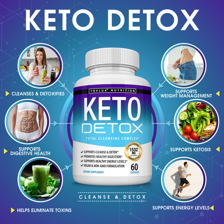 Keto Detox™