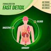 Liver Detox & Cleanse