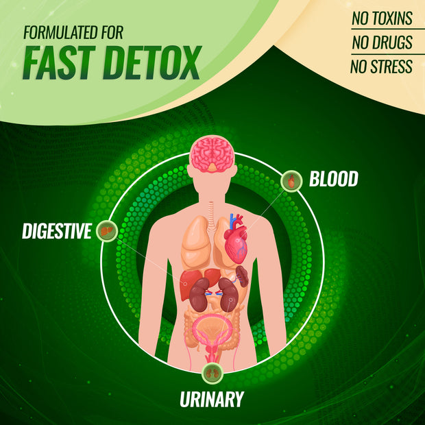 Liver Detox & Cleanse