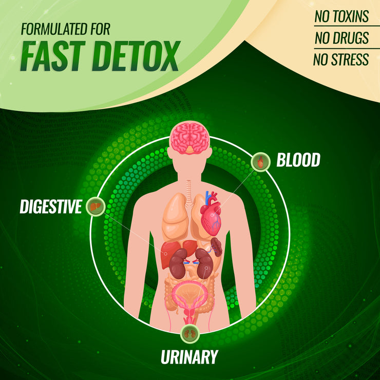 Liver Detox & Cleanse